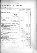 giornale/RML0014707/1918-1919/unico/00000295