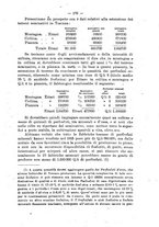 giornale/RML0014707/1920/unico/00000139