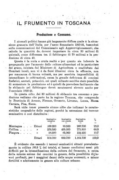 L'agricoltura toscana organo ufficiale per le principali istituzioni agrarie delle provincie di Firenze e di Arezzo