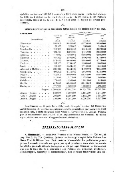 L'agricoltura toscana organo ufficiale per le principali istituzioni agrarie delle provincie di Firenze e di Arezzo