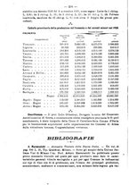 giornale/RML0014707/1920/unico/00000264