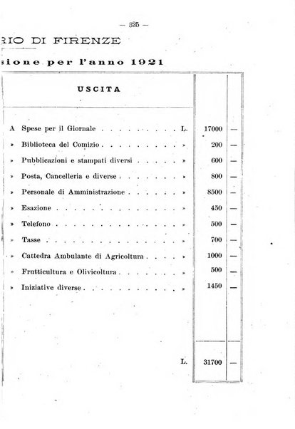 L'agricoltura toscana organo ufficiale per le principali istituzioni agrarie delle provincie di Firenze e di Arezzo