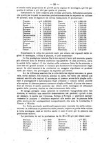 giornale/RML0014707/1921/unico/00000062