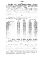giornale/RML0014707/1921/unico/00000200