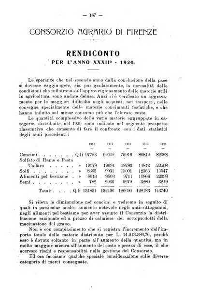 L'agricoltura toscana organo ufficiale per le principali istituzioni agrarie delle provincie di Firenze e di Arezzo