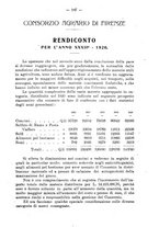 giornale/RML0014707/1921/unico/00000203
