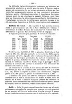 giornale/RML0014707/1921/unico/00000205