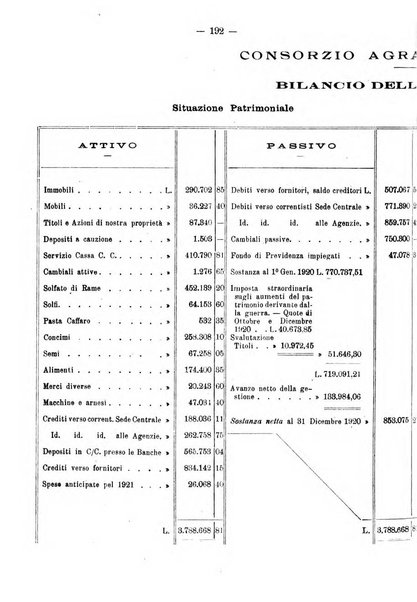 L'agricoltura toscana organo ufficiale per le principali istituzioni agrarie delle provincie di Firenze e di Arezzo