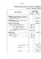 giornale/RML0014707/1921/unico/00000272