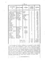 giornale/RML0015225/1887/unico/00000086