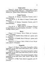 giornale/RML0015281/1921-1922/v.4/00000013