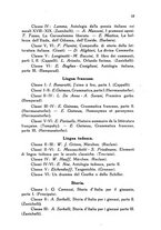 giornale/RML0015281/1921-1922/v.4/00000015