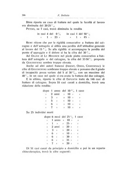 La chirurgia degli organi di movimento