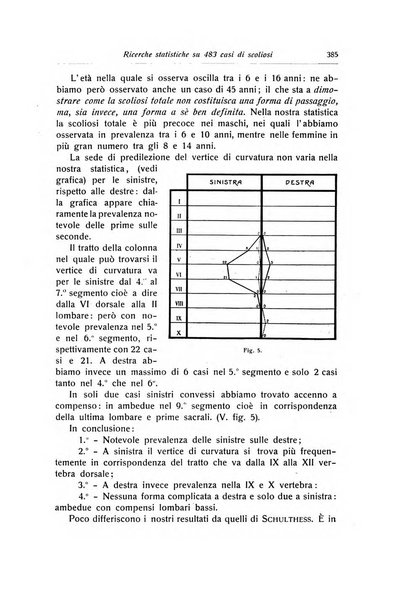 La chirurgia degli organi di movimento