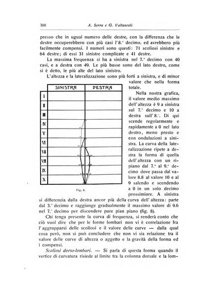 La chirurgia degli organi di movimento