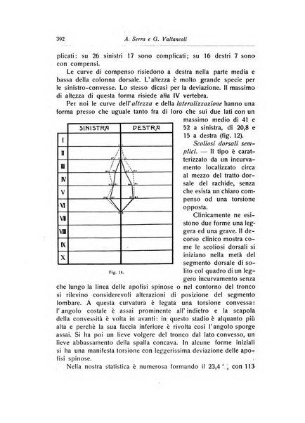 La chirurgia degli organi di movimento