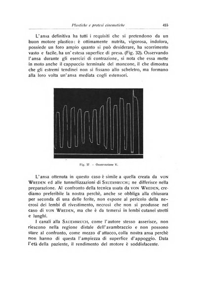 La chirurgia degli organi di movimento