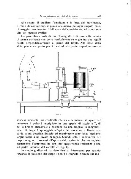 La chirurgia degli organi di movimento