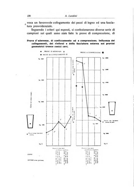 La chirurgia degli organi di movimento