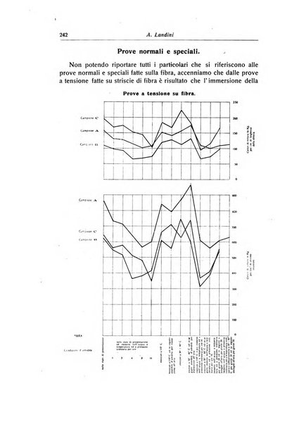 La chirurgia degli organi di movimento