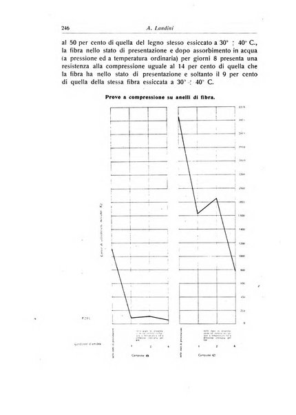 La chirurgia degli organi di movimento