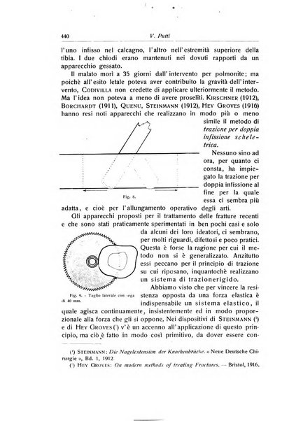 La chirurgia degli organi di movimento