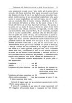 giornale/RML0015994/1919/unico/00000043