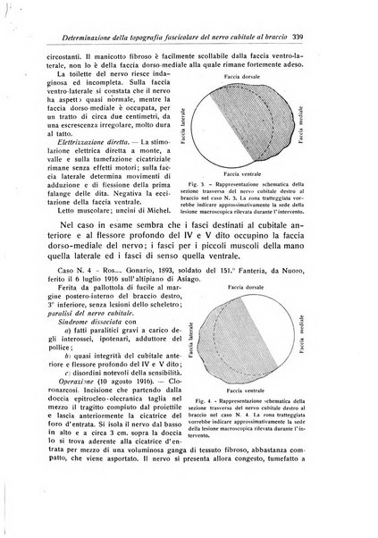 La chirurgia degli organi di movimento