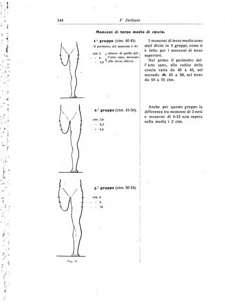 La chirurgia degli organi di movimento