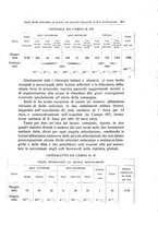 giornale/RML0015994/1919/unico/00000599