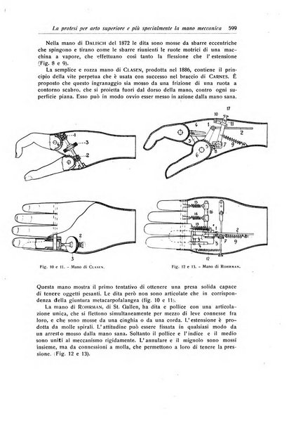 La chirurgia degli organi di movimento