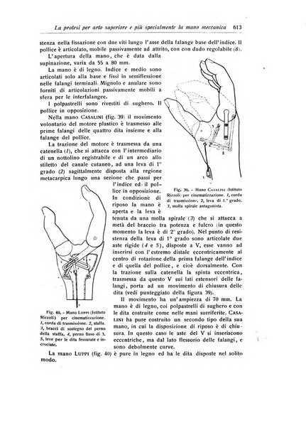 La chirurgia degli organi di movimento