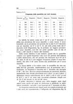 giornale/RML0015994/1921/unico/00000142