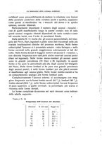 giornale/RML0015994/1921/unico/00000155