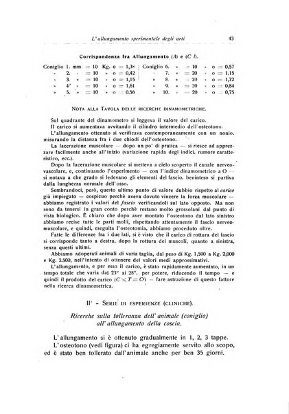 La chirurgia degli organi di movimento