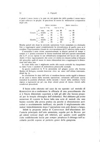 La chirurgia degli organi di movimento