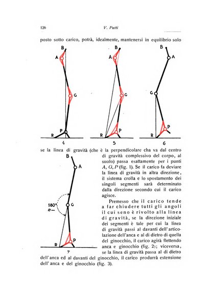 La chirurgia degli organi di movimento