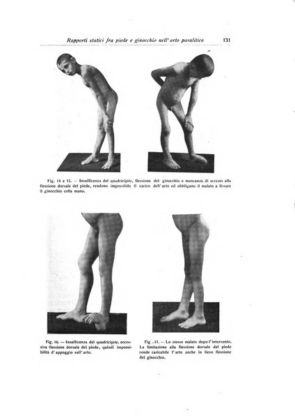 La chirurgia degli organi di movimento