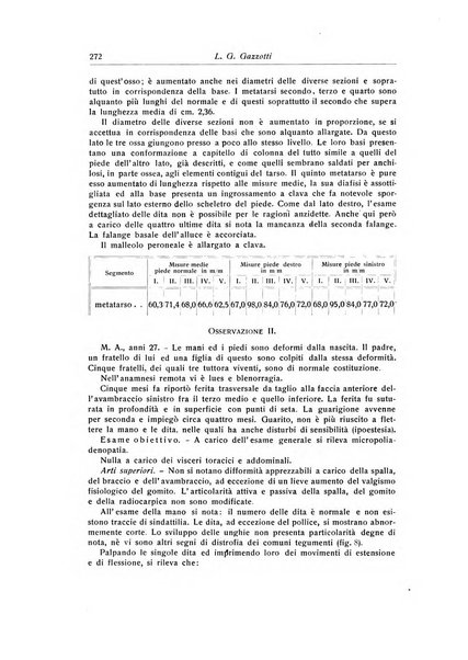 La chirurgia degli organi di movimento