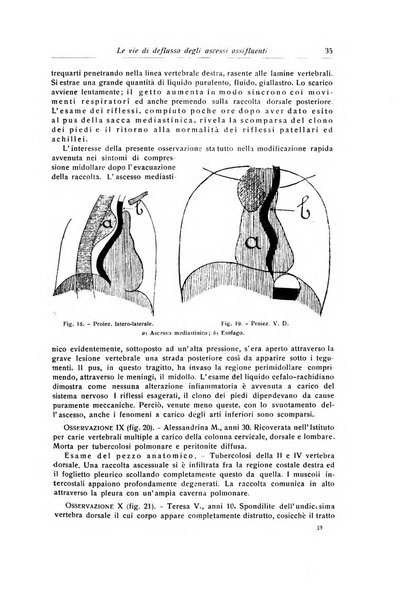 La chirurgia degli organi di movimento