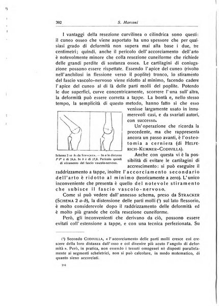 La chirurgia degli organi di movimento