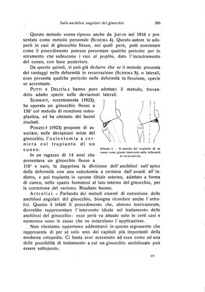 La chirurgia degli organi di movimento