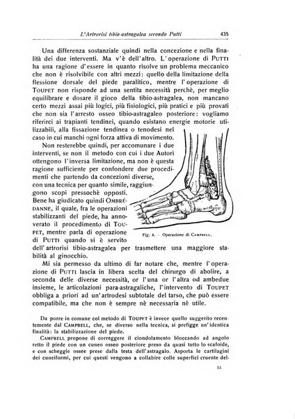 La chirurgia degli organi di movimento