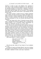 giornale/RML0015994/1923/unico/00000281