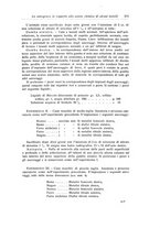 giornale/RML0015994/1923/unico/00000331