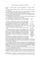 giornale/RML0015994/1924-1925/unico/00000051