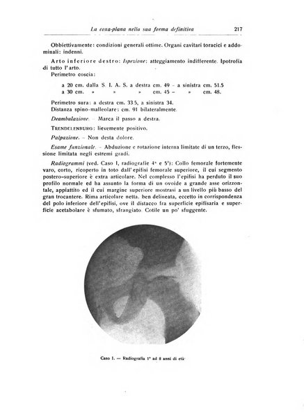 La chirurgia degli organi di movimento