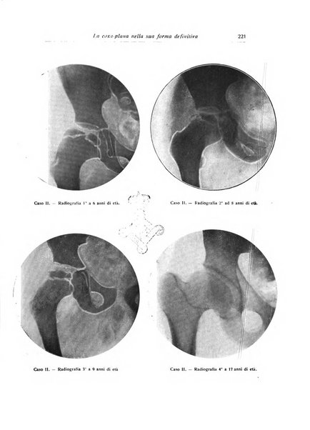 La chirurgia degli organi di movimento