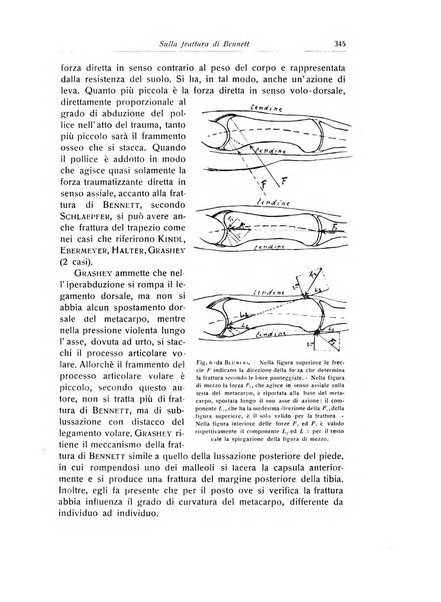 La chirurgia degli organi di movimento