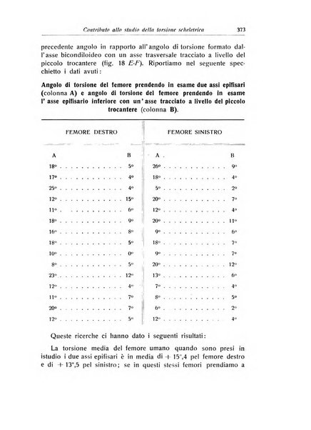 La chirurgia degli organi di movimento